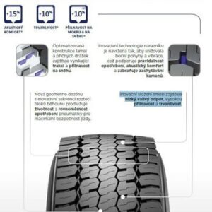 PIRELLI 215/75 R 17,5 R02 PROFUEL DRIVE 128/126M 3PMSF 4133000